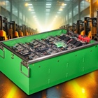 Get the most out of your Forklift’s battery