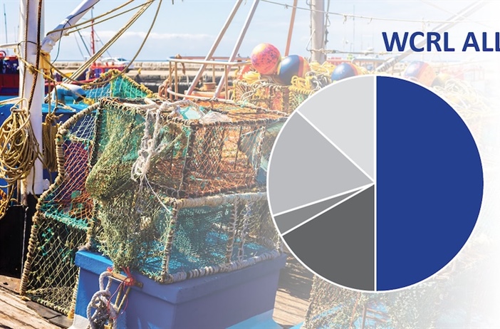 Recovery in WCRL sees increase in TAC