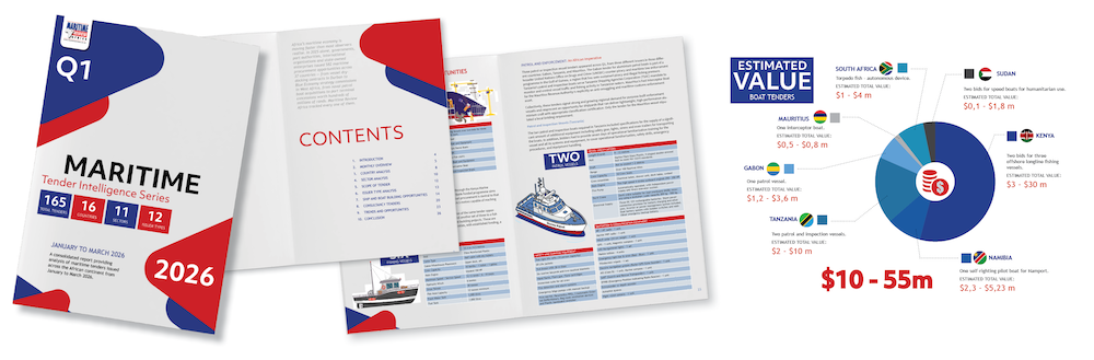 Charting Africa’s maritime opportunities