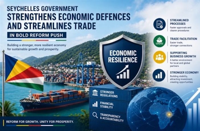 Trade reform designed to strengthen economy