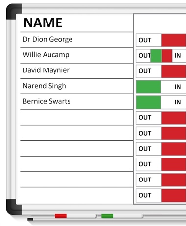 Three ministers, one portfolio