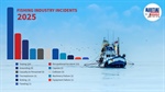 Fishing safety overview highlights fatalities in 2025