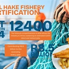Fifth certification confirmed for hake fishery