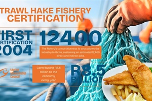 Fifth certification confirmed for hake fishery