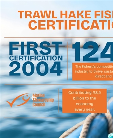 Fifth certification confirmed for hake fishery
