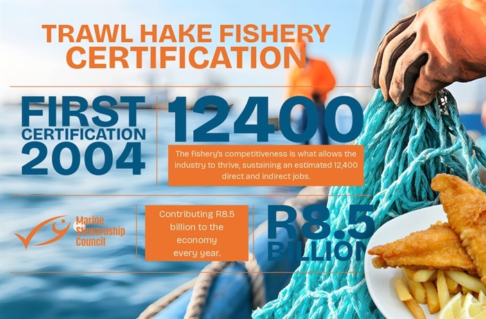 Fifth certification confirmed for hake fishery