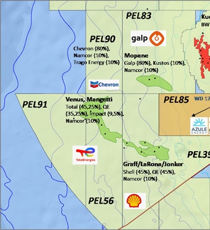 New player in Namibia’s offshore sector