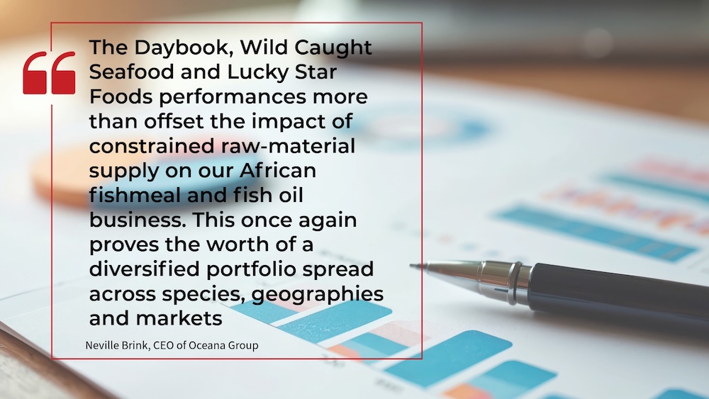 Diversified portfolio steadies the course