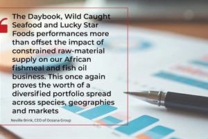 Diversified portfolio steadies the course