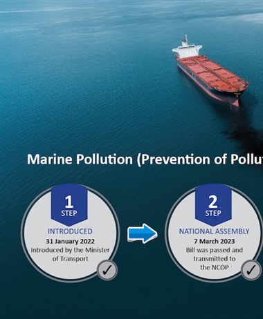 Strengthening measures to protect ocean from ship-related pollution