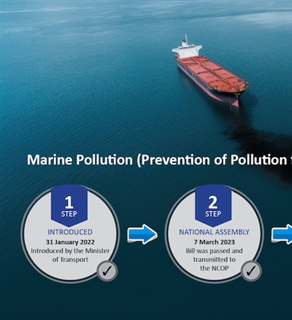 Strengthening measures to protect ocean from ship-related pollution