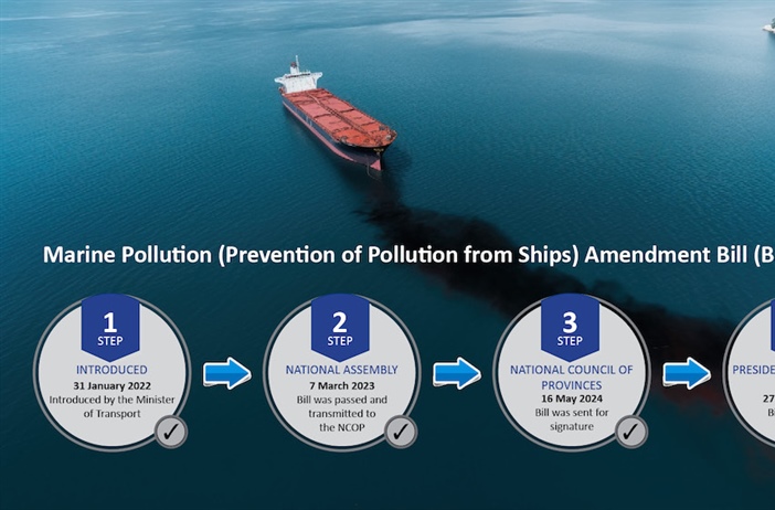 Strengthening measures to protect ocean from ship-related pollution